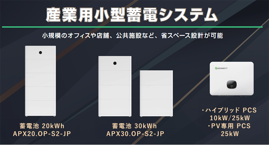 産業用小型蓄電システム